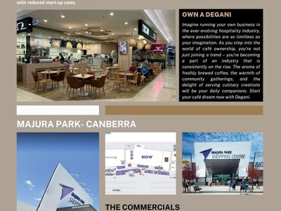 degani-cafe-franchise-majura-park-own-your-dream-cafe-3