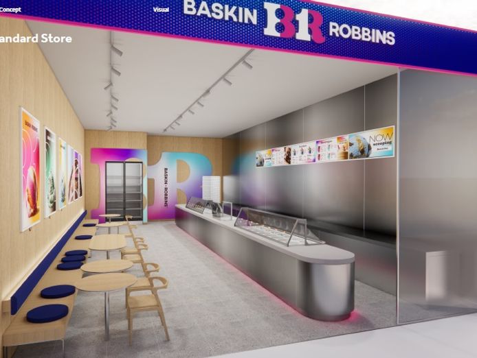 baskin-robbins-seize-the-ice-cream-franchise-partnership-opportunity-now-2