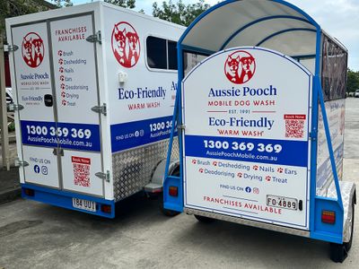 mobile-dog-grooming-business-with-training-revenue-support-2