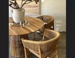 Import, Wholesale and Retail Business - Furniture Industry
