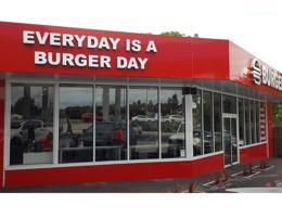 Restaurant Cafe Takeaway Burger, Hot Dog & Shake Bar - Prime Location - E.B.