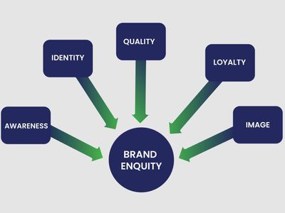 brand-matters-even-in-the-tow-truck-business-2