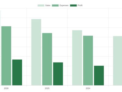 vertical-transportation-consultancy-opportunity-revenue-3-9m-ebitda-1-2m-2
