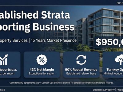 established-strata-reporting-business-nsw-strong-margins-0