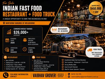 indian-fast-food-restaurant-food-truck-for-sale-melbourne-northern-suburbs-0
