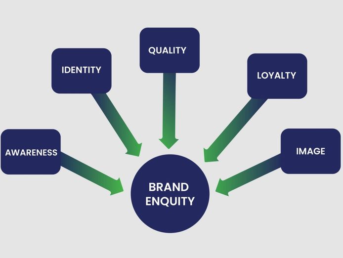 brand-matters-even-in-the-tow-truck-business-2