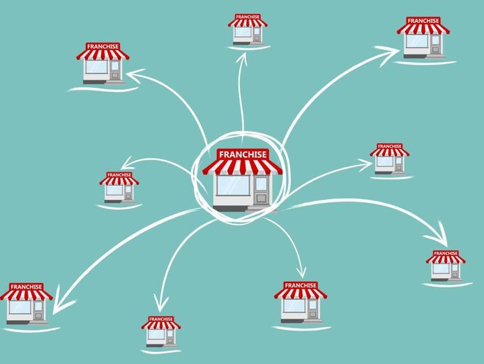 join-the-brokerage-connection-multiple-income-streams-full-support-one-low-f-6