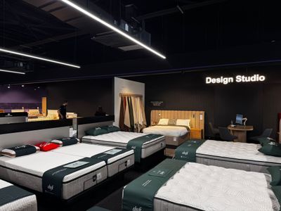 bedshed-bedding-furniture-retail-business-opportunity-7