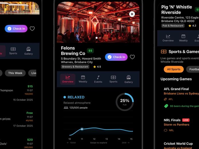 disrupt-the-20b-night-life-market-with-innovative-technology-investment-0