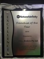 Business Broker Franchise with Network Infinity- Sydney