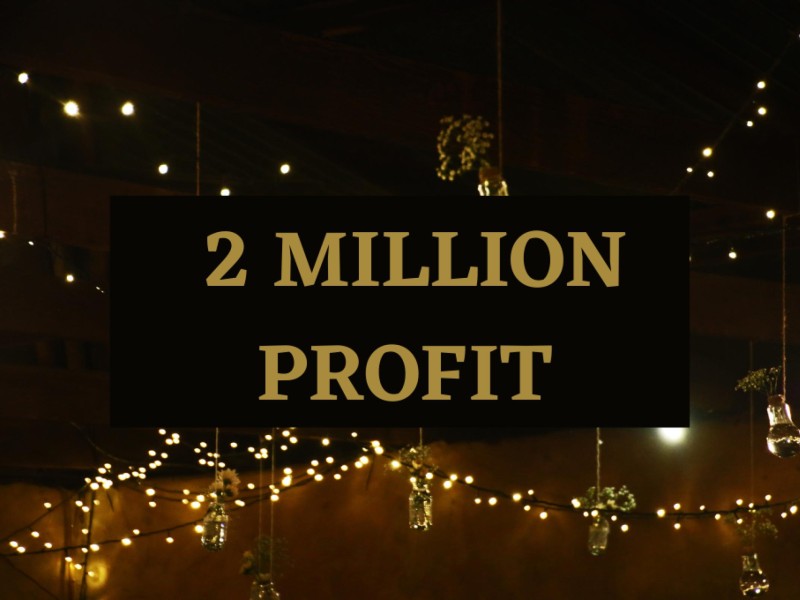 Unique MultiSite Retail and Online Business for Sale 5433RE in