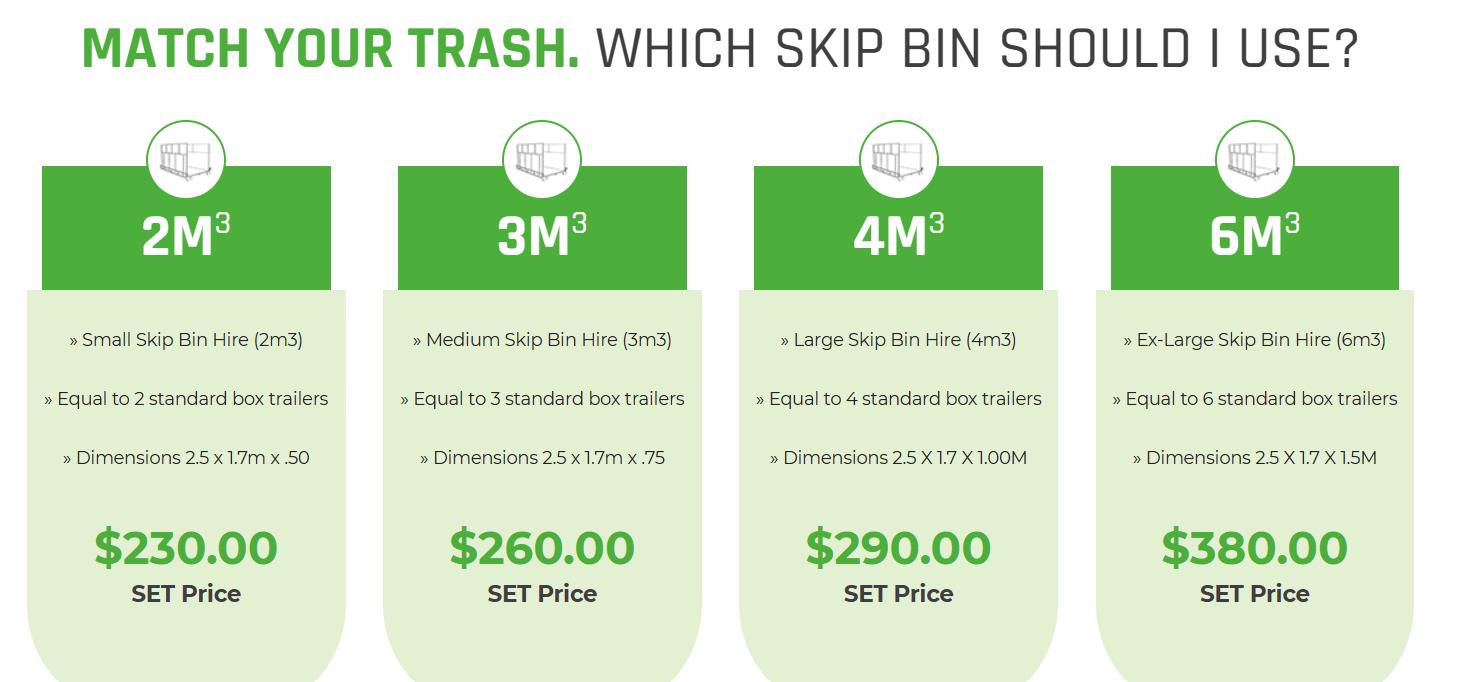 PROFITABLE SKIP BIN BUSINESS FOR SALE AS A GOING CONCERN in Beenleigh