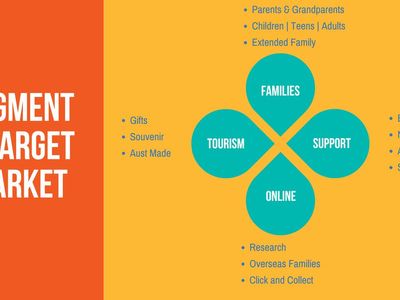 a-unique-opportunity-4