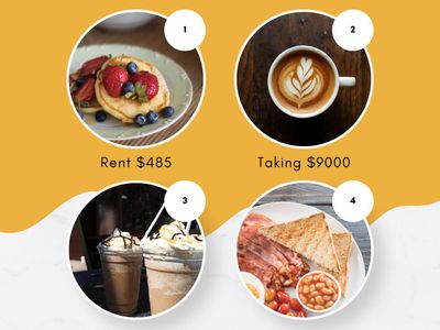 commercial-cafe-with-residential-rooms-at-rear-for-sale-geelong-1