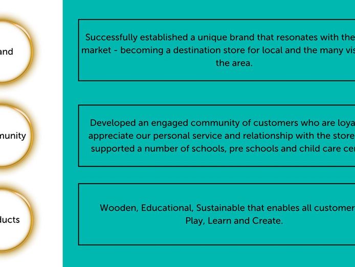 a-unique-opportunity-6