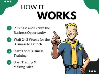online-custom-dropship-business-opportunity-lifetime-support-1