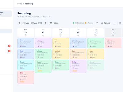 lucrative-custom-ndis-software-platform-opportunity-3