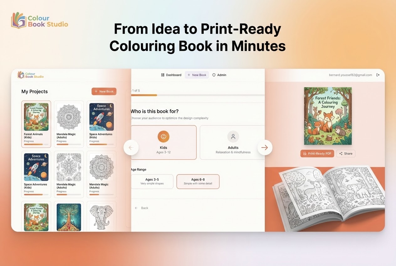 Turnkey AI Colouring Book Studio App - COLOURBOOKSTUDIO.APP in ...