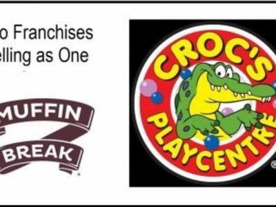 reduced-crocs-muffin-break-playcentre-cafe-party-venue-multi-stream-revenue-0