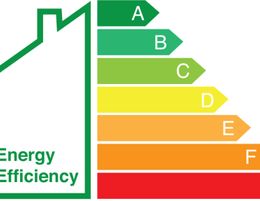 Energy Efficiency Consulting – Online, work from home – property industry