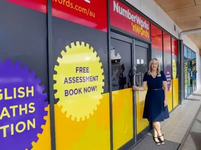 established-numberworksnwords-maths-english-tuition-business-on-sunshinecoast-1