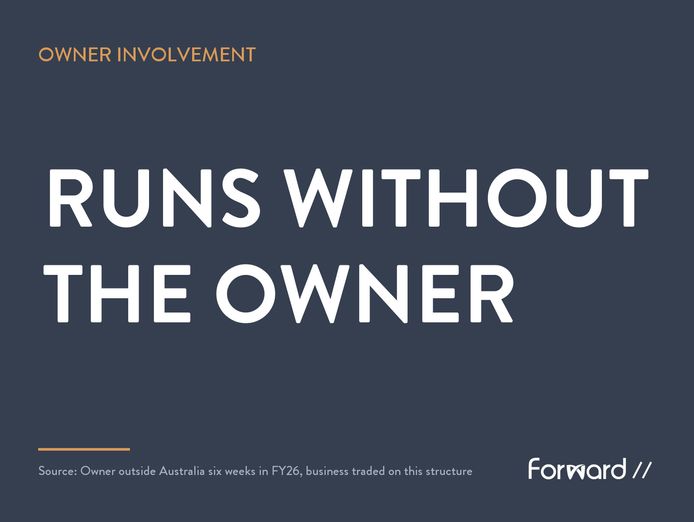 sydney-solar-battery-business-396k-owner-earnings-partner-or-full-sale-1