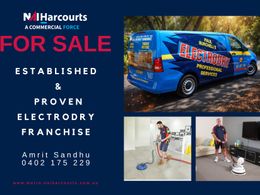 ESTABLISHED BRAND, ELITE RESULTS