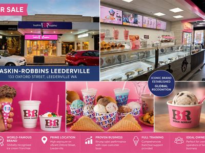 baskin-robbins-leederville-scoop-up-this-opportunity-8
