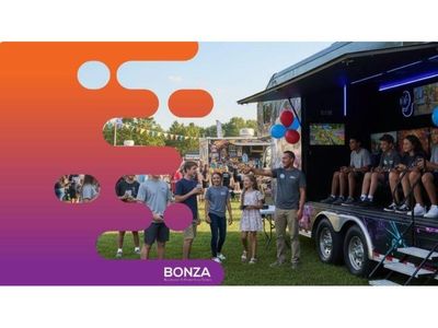 36267-turnkey-mobile-video-gaming-entertainment-business-2