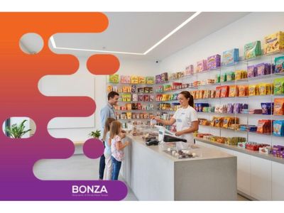 36542-turnkey-confectionery-business-strong-growth-potential-1