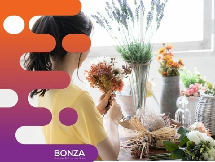 35228 Profitable Floral Arrangement Rental Business Reputable Brand