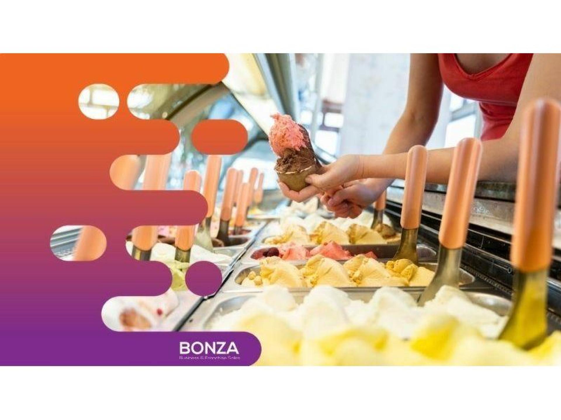 34525 Two Profitable Ice Cream Stores - Manufacturing Capabilities in ...