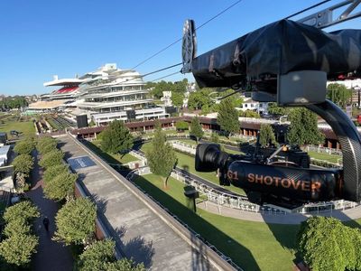 premier-remote-camera-specialty-business-flycam-australia-melbourne-0