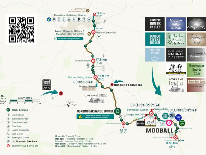 gear-up-for-the-ride-of-a-lifetime-own-northern-rivers-cycles-amp-bike-hire-8