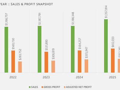 habitual-lifestyle-unstoppable-1
