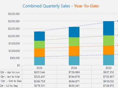 profit-shaped-by-nature-eco-essential-essential-mandated-unstoppable-2