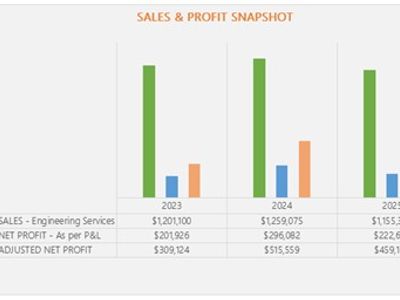 essential-industrial-fabrication-maintenance-business-0