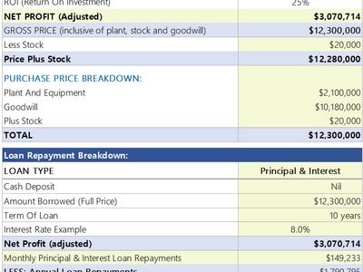 the-distribution-fortress-4