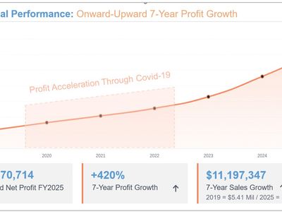 the-distribution-fortress-1
