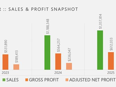 habitual-lifestyle-unstoppable-1