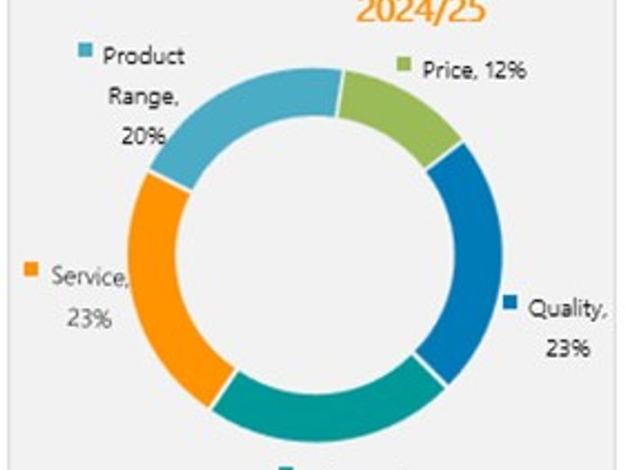 when-the-government-becomes-your-sales-team-1