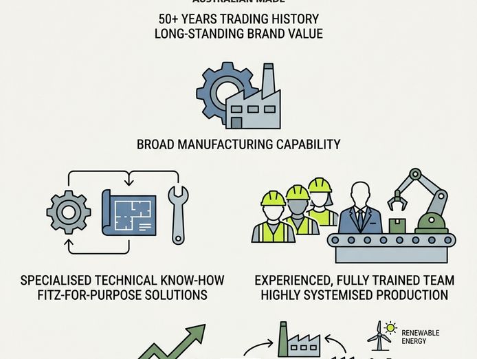 highly-profitable-specialised-industrial-manufacturing-business-for-sale-0
