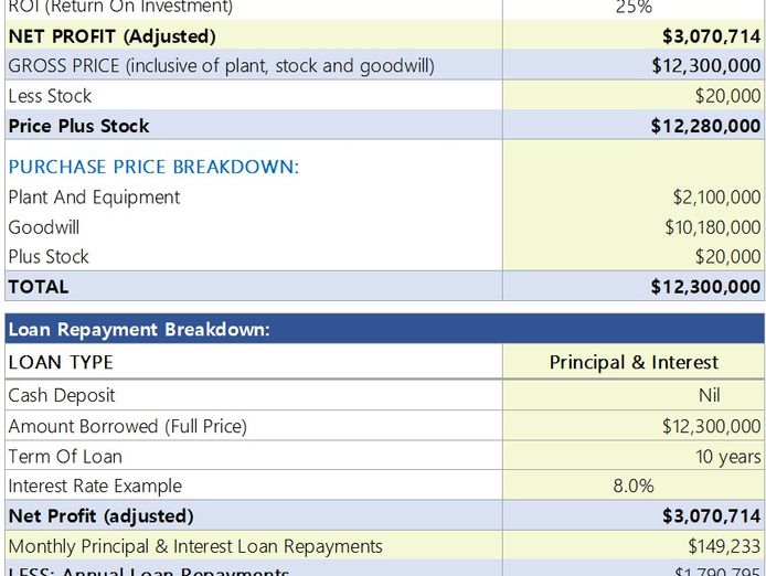 the-distribution-fortress-4