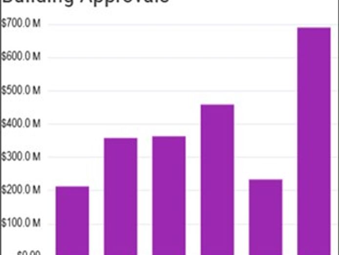 buyers-advantage-keep-the-economy-running-gn14598pc-0