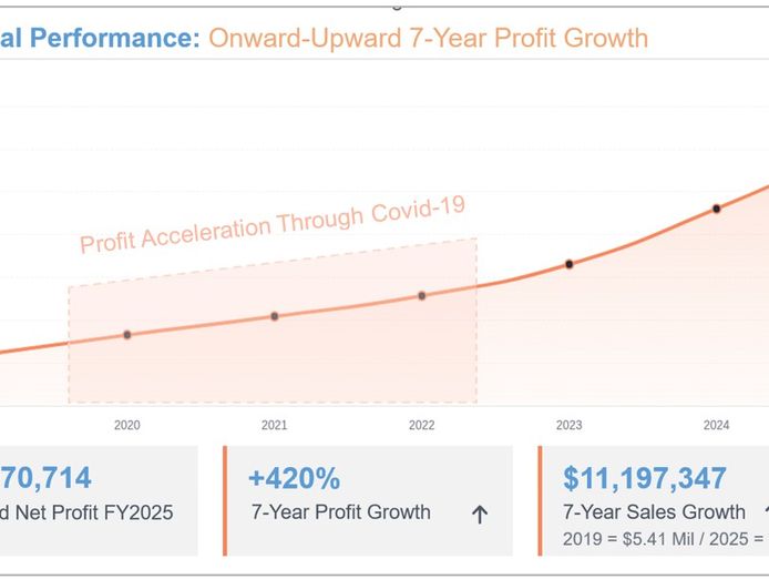 the-distribution-fortress-1