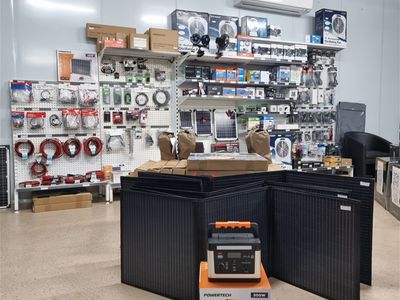 specialty-retail-business-for-sale-4