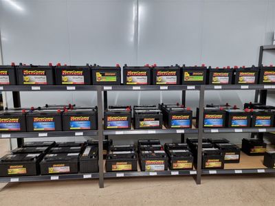 specialty-retail-business-for-sale-3