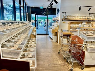 reduced-thriving-health-and-sustainability-opportunity-4