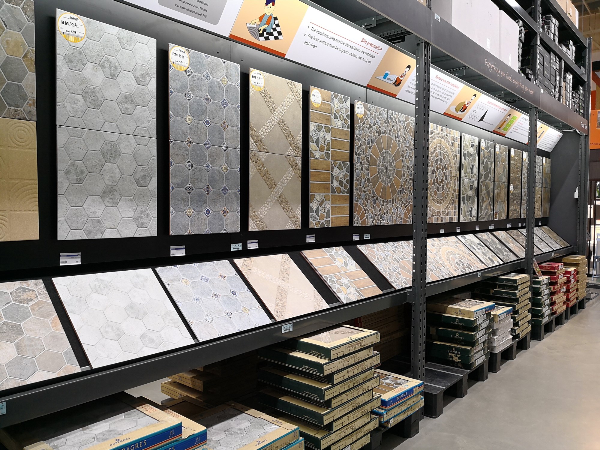 Highly Profitable Tile & Paint Store on the Far South Coast! in