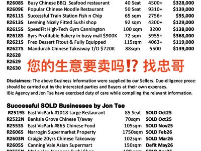 under-offer-1st-time-on-seek-cheap-rental-profitable-fish-n-chips-shop-6